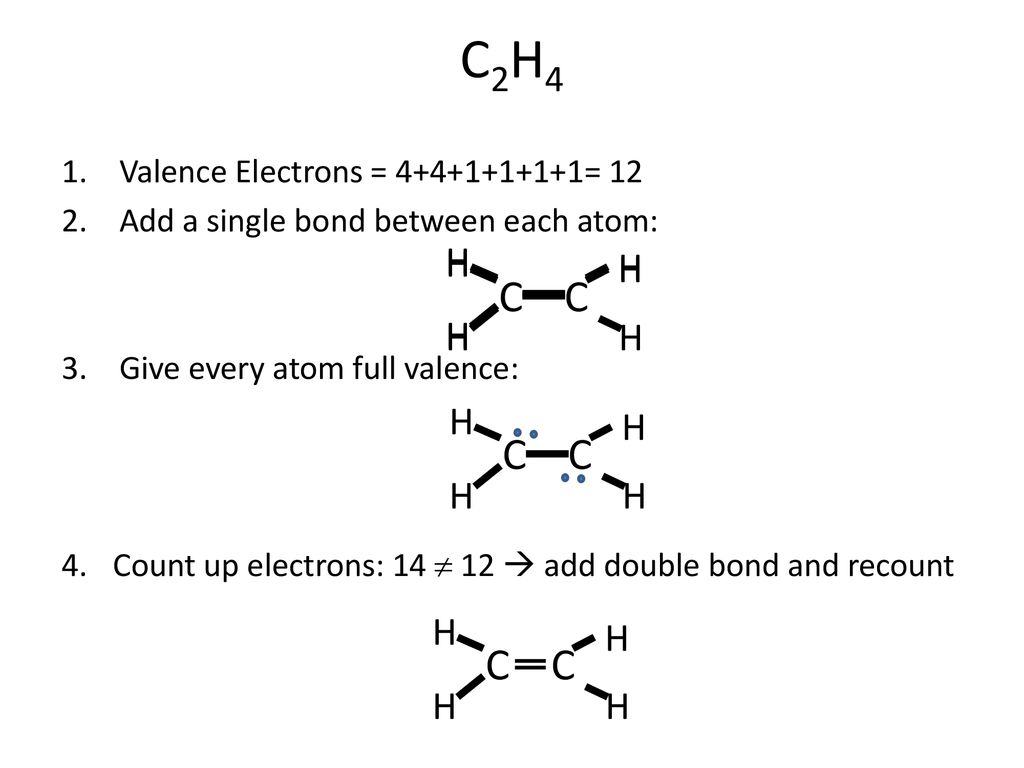 Ionic Bonding Test Scale - ppt download