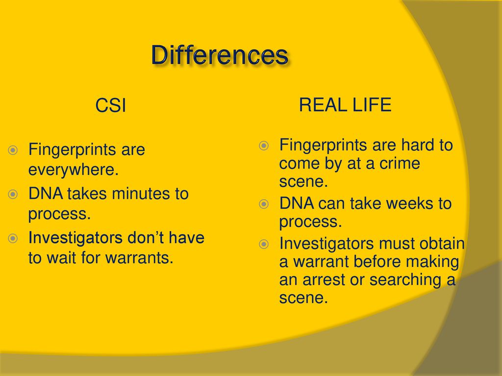 The csi effect ppt download