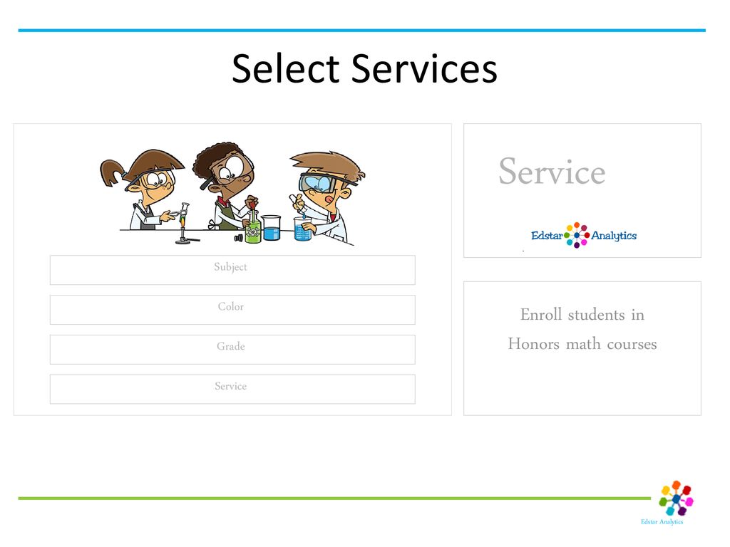 Data enhanced educational decisions a framework ppt download