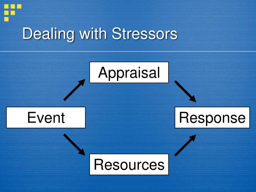 Dealing with Stressors