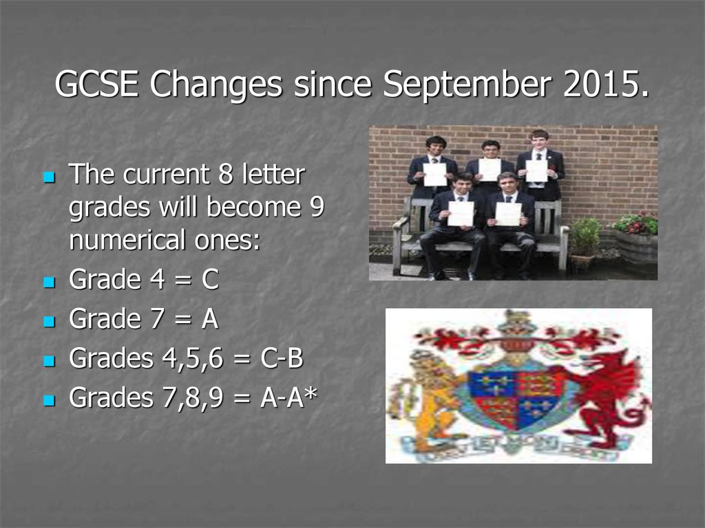 Welcome To The Year 9 GCSE Options Evening. - Ppt Download