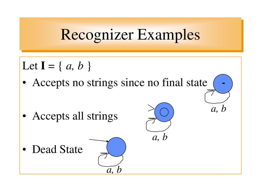 Recognizer Examples Let I = { a, b }
