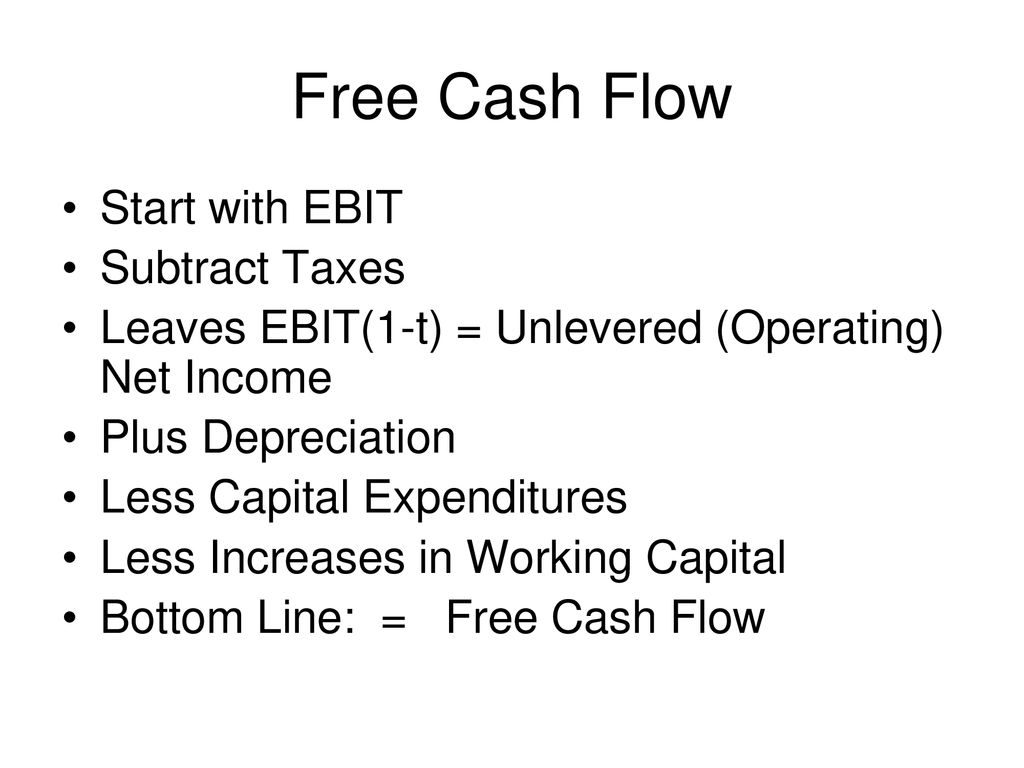 FINA 4330 The Capital Asset Pricing Model (CAPM) Lecture ppt download