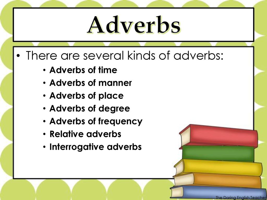 Find the adverb. Adverbs. Типы adverbs. Adverbs презентация. Adverbs в английском.