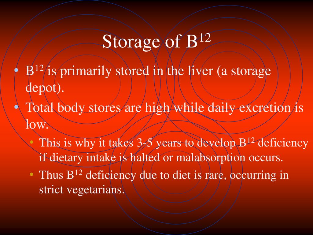 Urine Test For Evaluation of B12 Absorption - ppt download