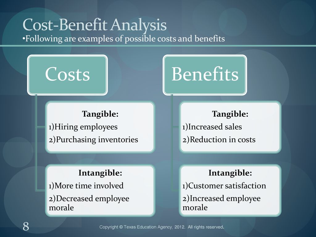 Benefit5approve assignmentparams twoprevyearsinsurers. Cost-benefit Analysis. Cost benefit Analysis пример. Cost benefit анализ. Understanding cost-benefit Analysis.