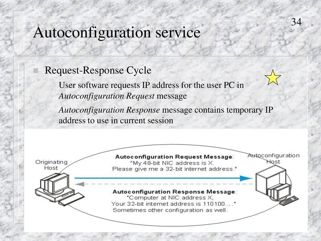 Autoconfiguration service