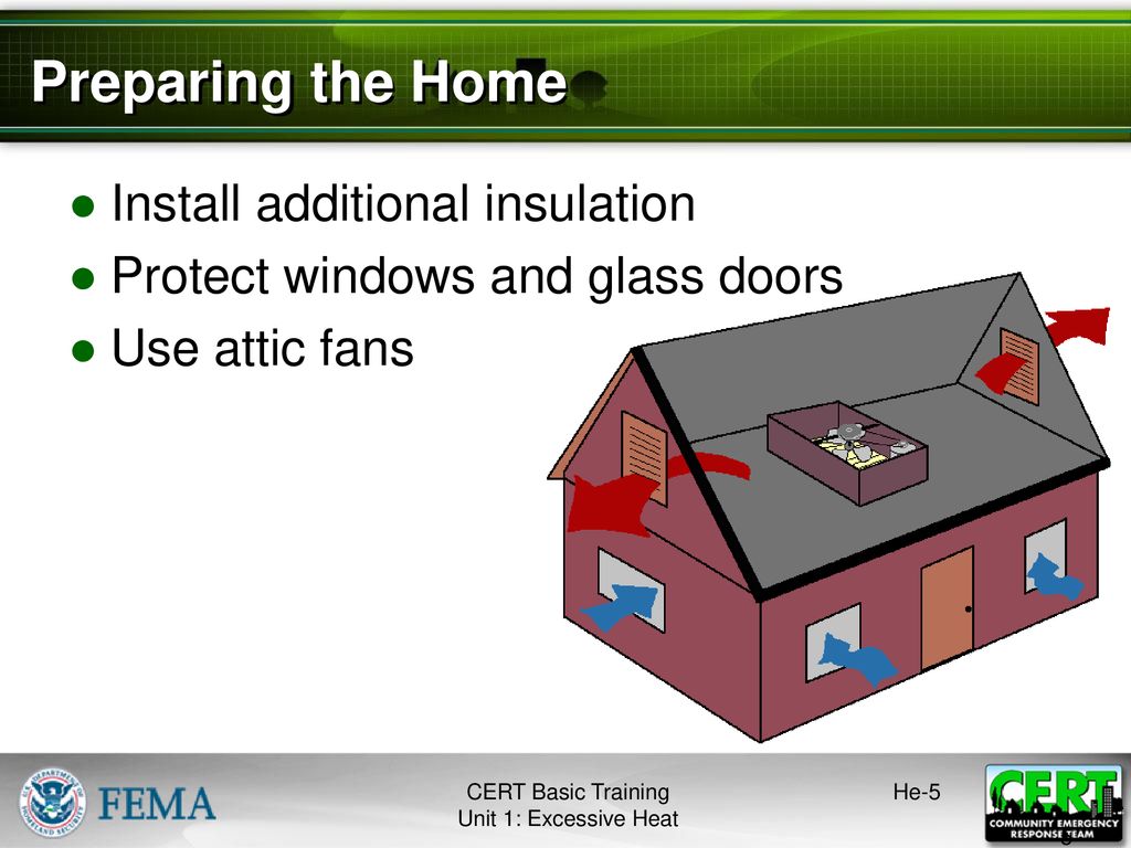 Cert basic training hazards ppt download