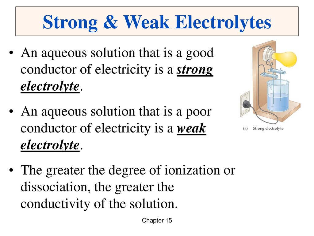 Robust перевод. Strong Electrolyte. Weak Medium and strong Electrolytes. Solutions and Electrolytes. Types of Electrolytes.