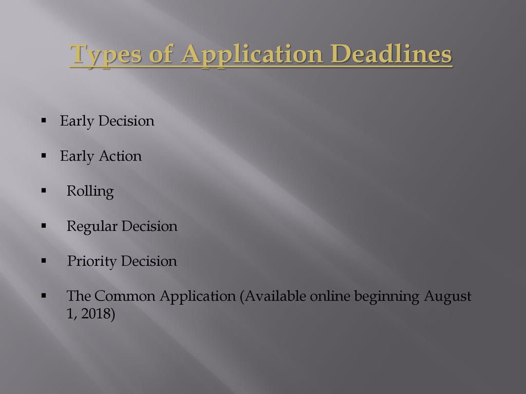 Types of Application Deadlines