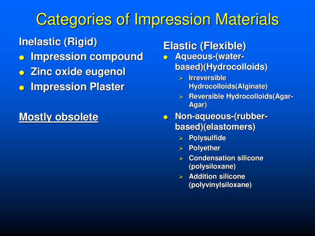 Impression Materials Chapter ppt download