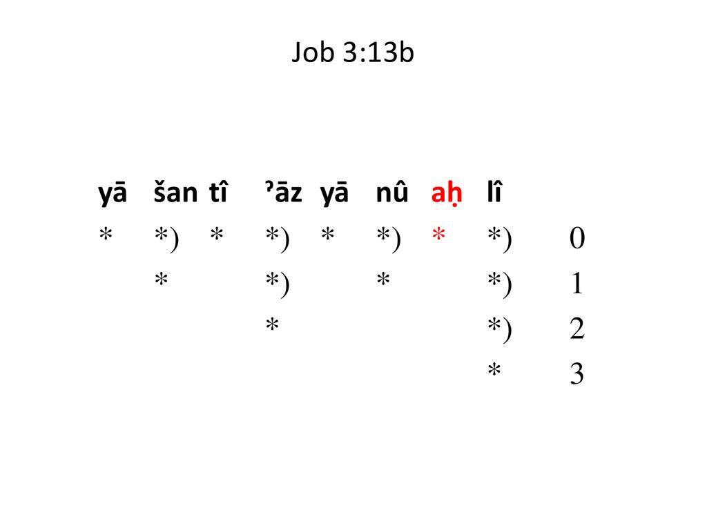 Octosyllabism In Biblical Hebrew Poetry Ppt Download