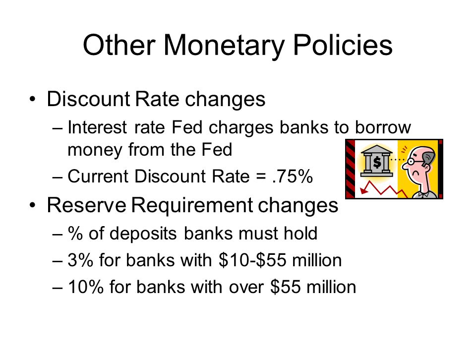 Other Monetary Policies