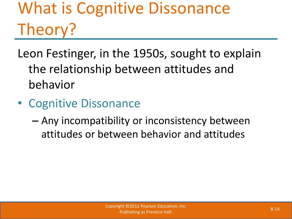 What is Cognitive Dissonance Theory