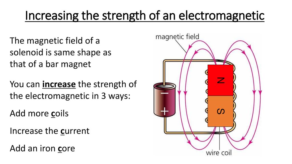 Attraction and repulsion A permanent magnetic produces its own magnetic  field Magnetism is an example of a non-contact force. A force that the  effects. - ppt download