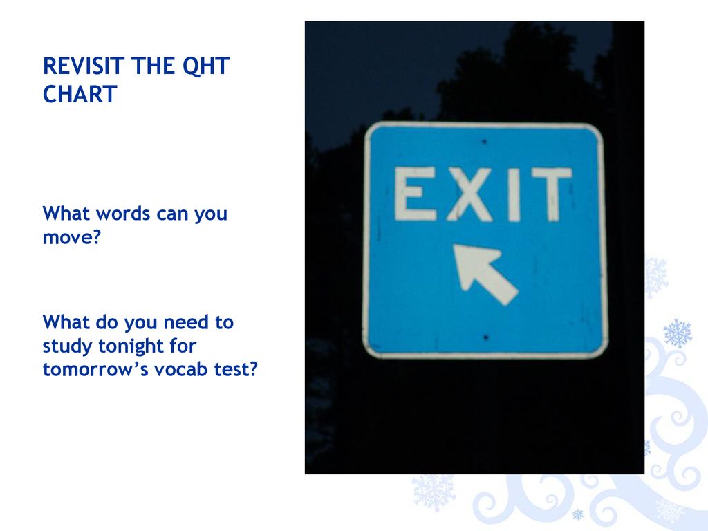 Do Now Find your essays and your folder ppt download What Is A Qht Chart