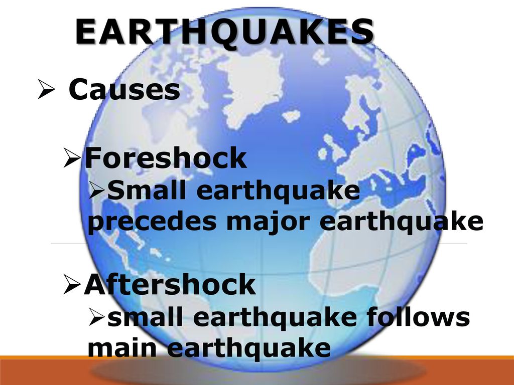 Aftershock meaning