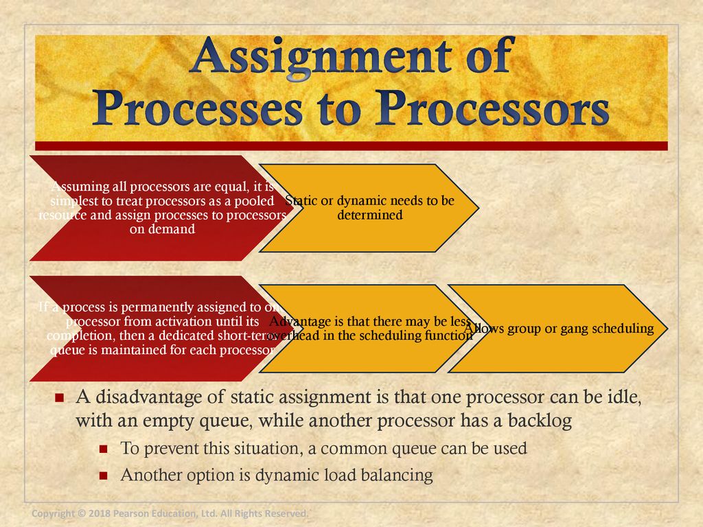 assignment of processes to processors