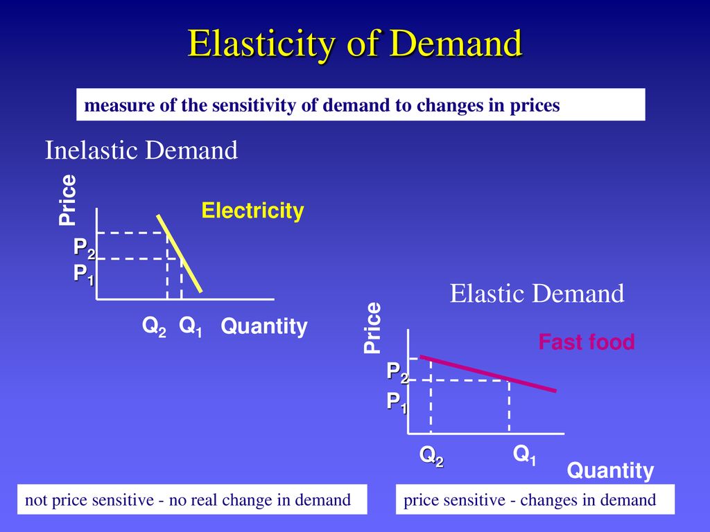 Ch. 14 Developing Pricing Strategies and Programs. - ppt download