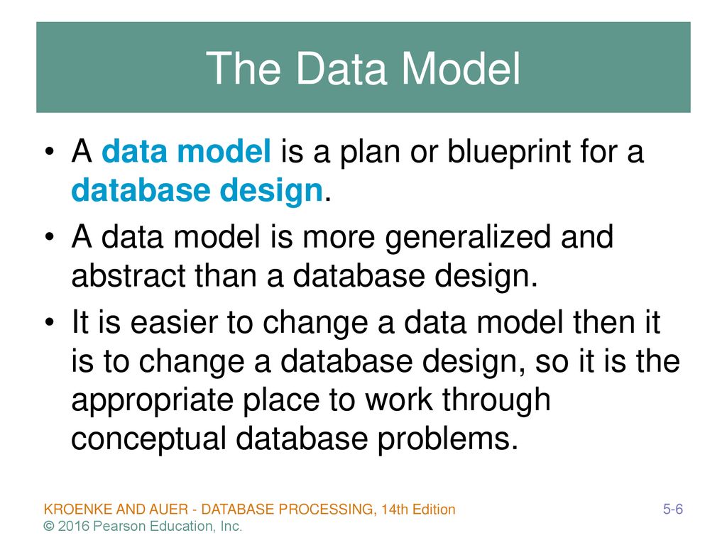 Data Modeling with the Entity-Relationship Model - ppt download