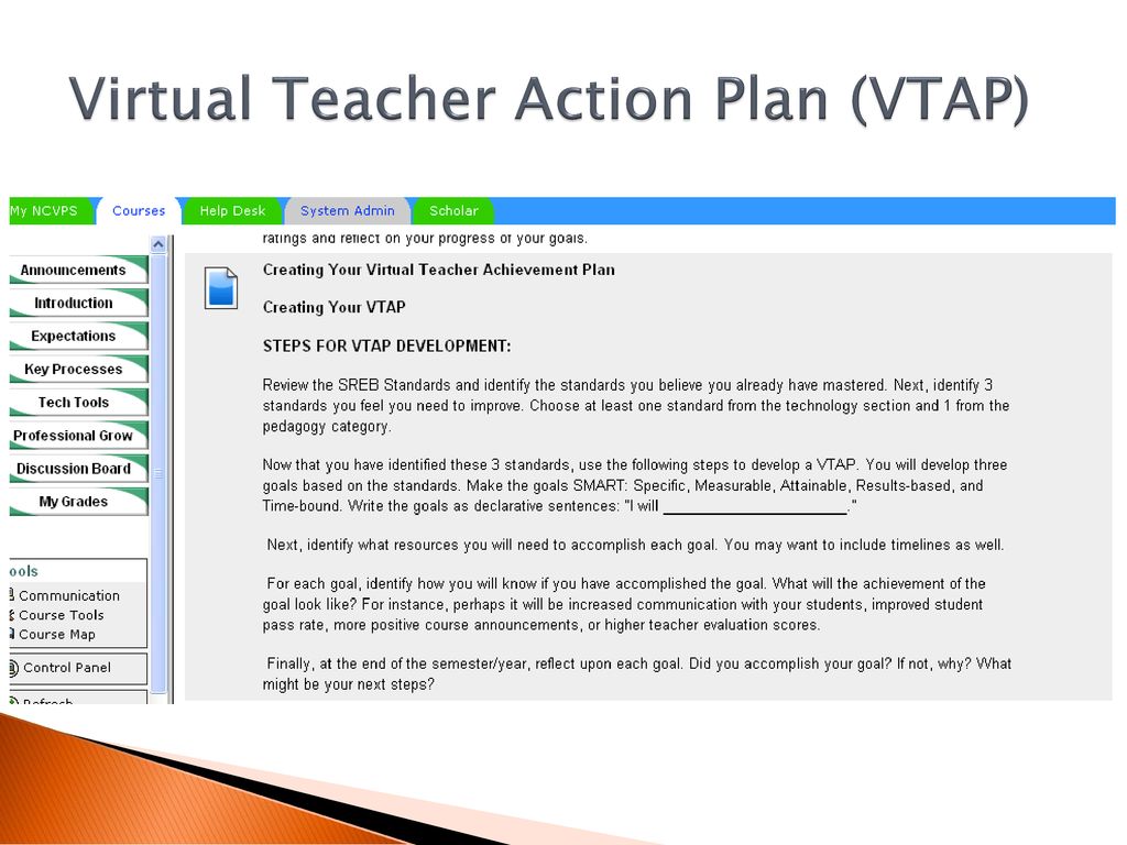 Ncvps Teacher Evaluation Ppt Download