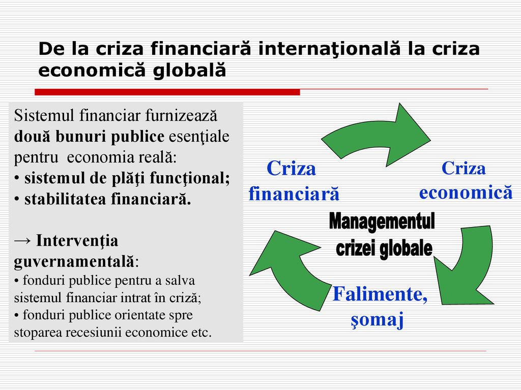 Reformele Structurale In Contextul Crizei Economice Mondiale Ppt Download