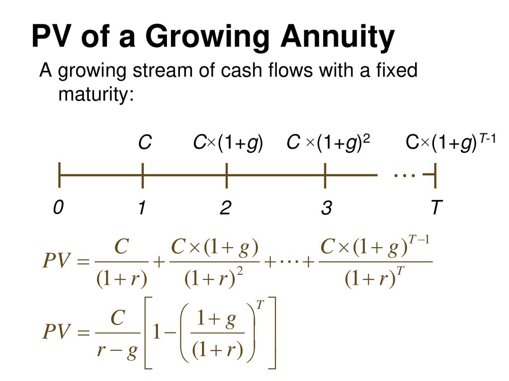 Discounted Cash Flow Valuation Ppt Download