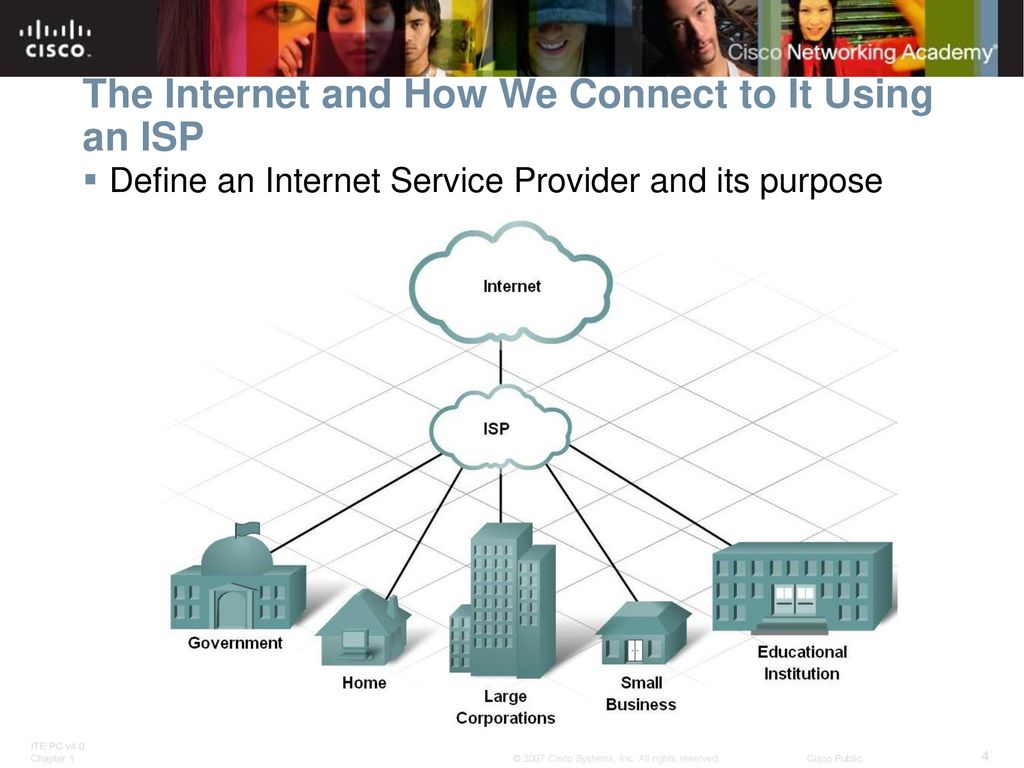 Connecting to the internet through an isp ppt download