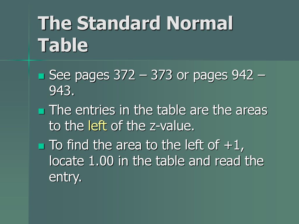 how to read standard normal table