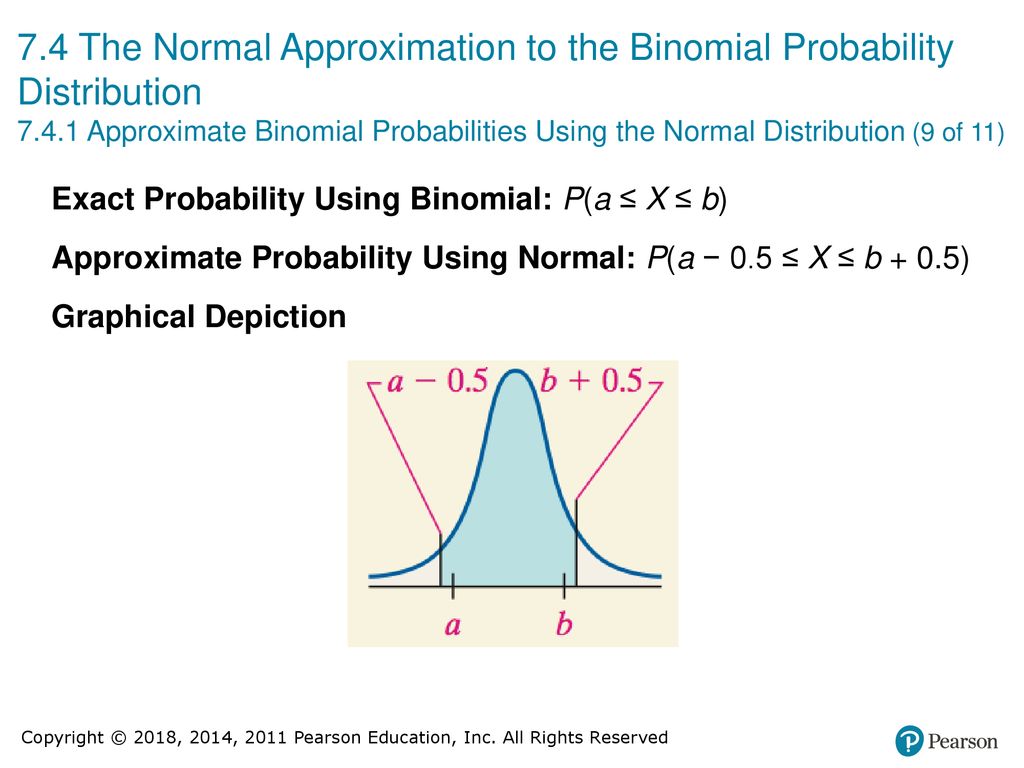 7.4 The Normal Approximation to the Binomial Probability Distribution Approximate Binomial Probabilities Using the Normal Distribution (9 of 11)