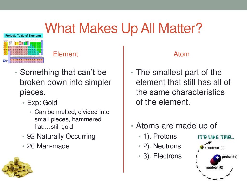 Chapter 3 Matter and Atomic Structure - ppt download