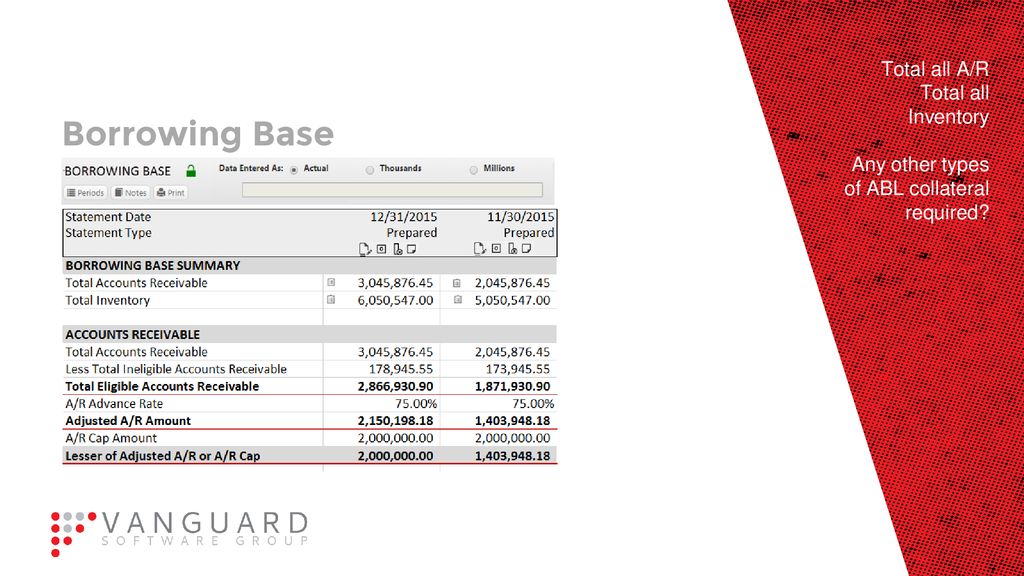 Basic Asset Based Lending - ppt download