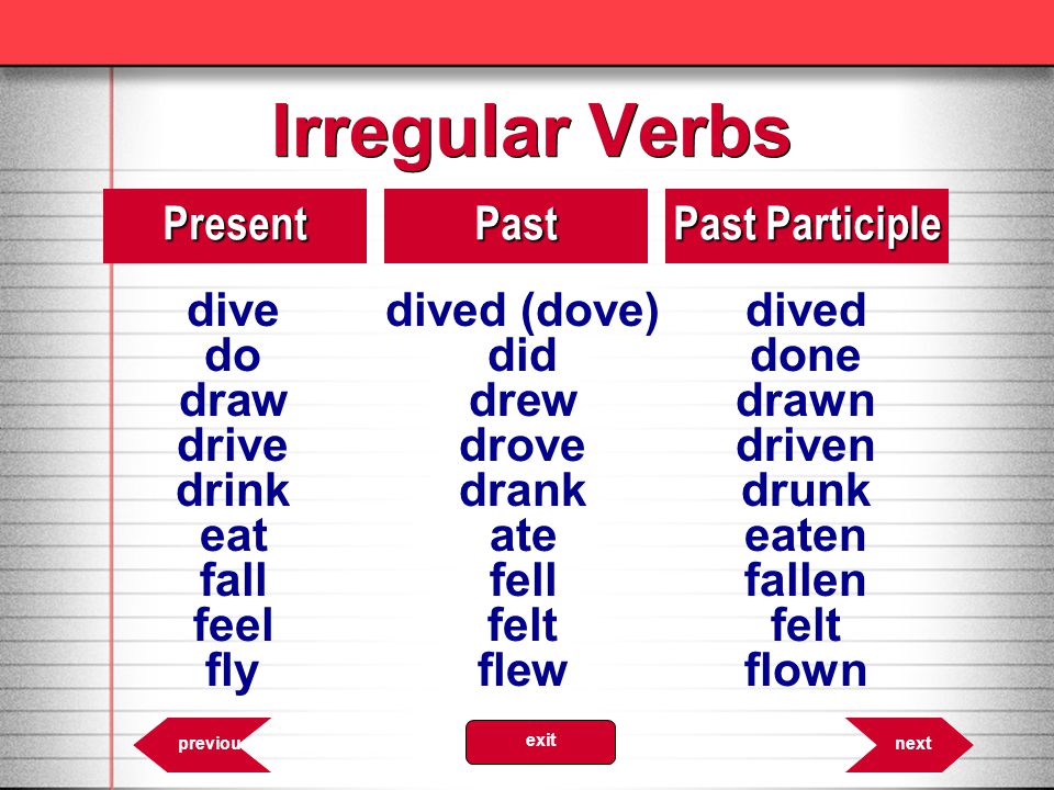 Using Verbs Correctly exit 8.0 next. - ppt video online download