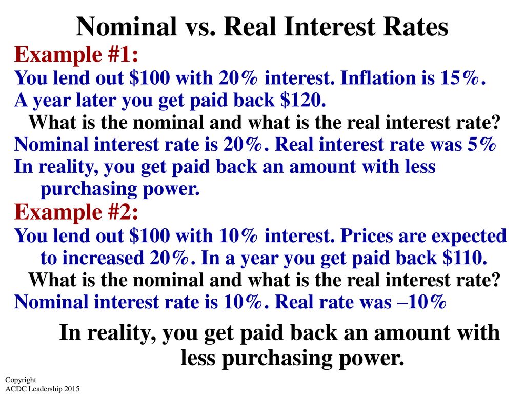 Unit 4: Money, Banking, And Monetary Policy - Ppt Download