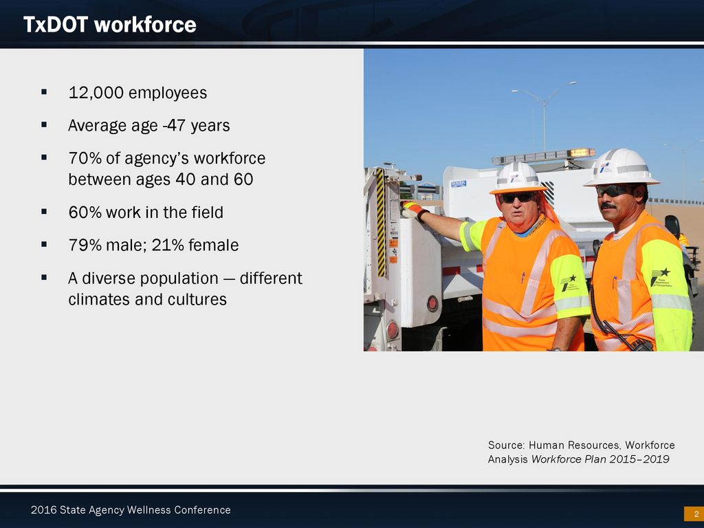 TxDOT workforce 12,000 employees Average age -47 years