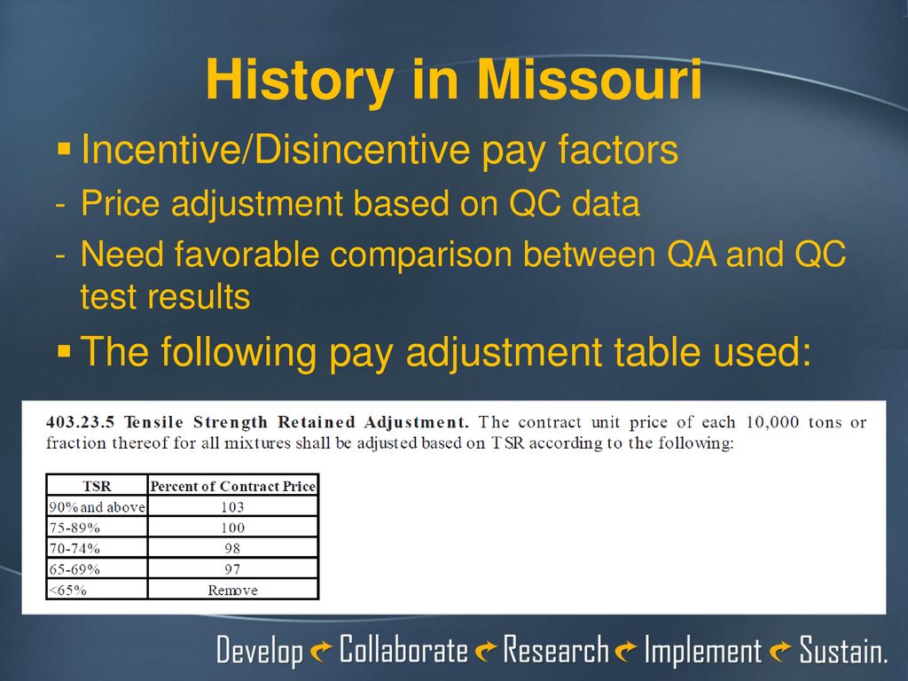 History in Missouri Incentive/Disincentive pay factors