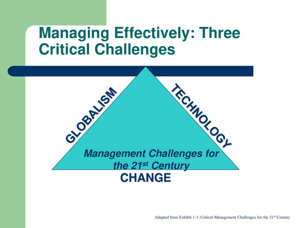 challenges facing managers in the 21st century