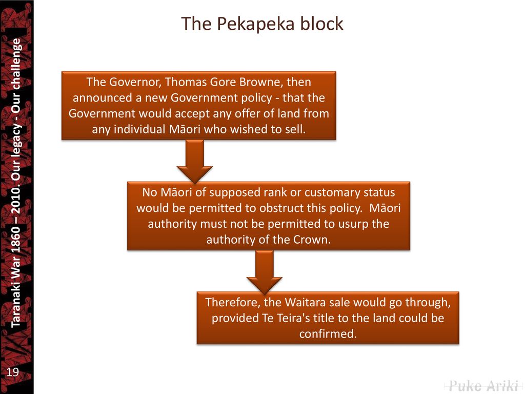 The Pekapeka block