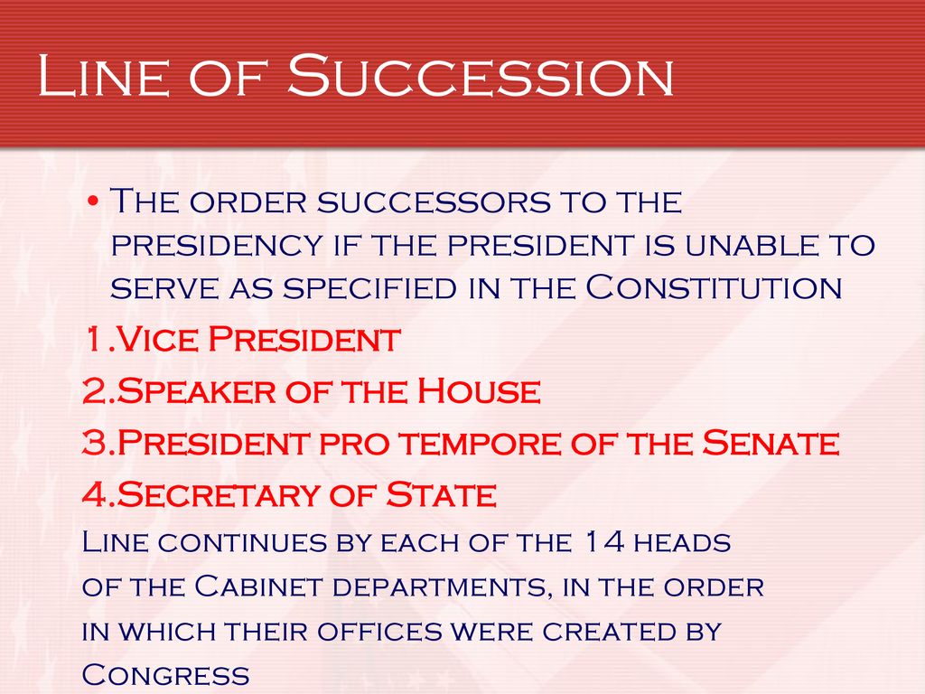 The Executive Branch. ppt download