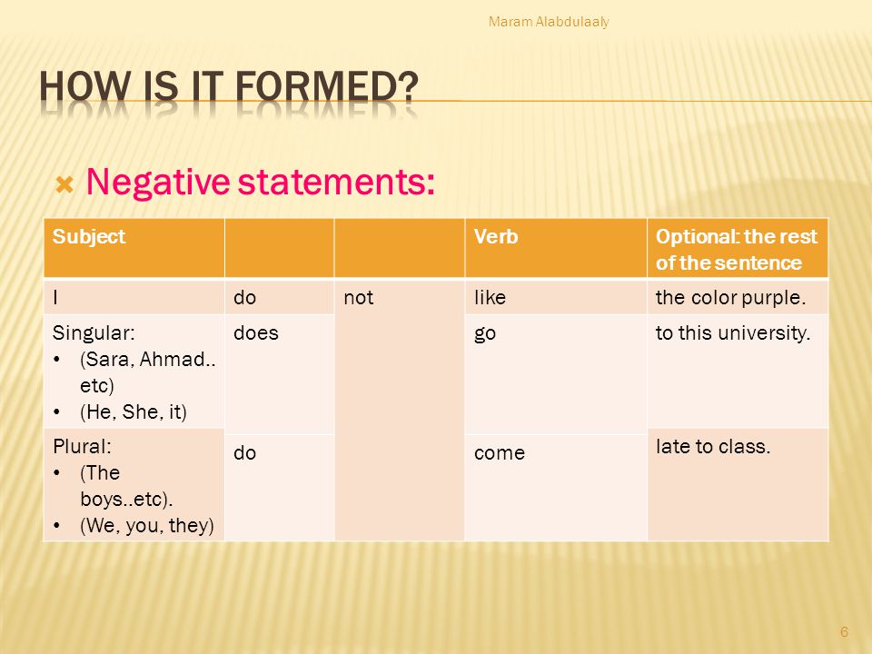 How is it formed Negative statements: Subject Verb