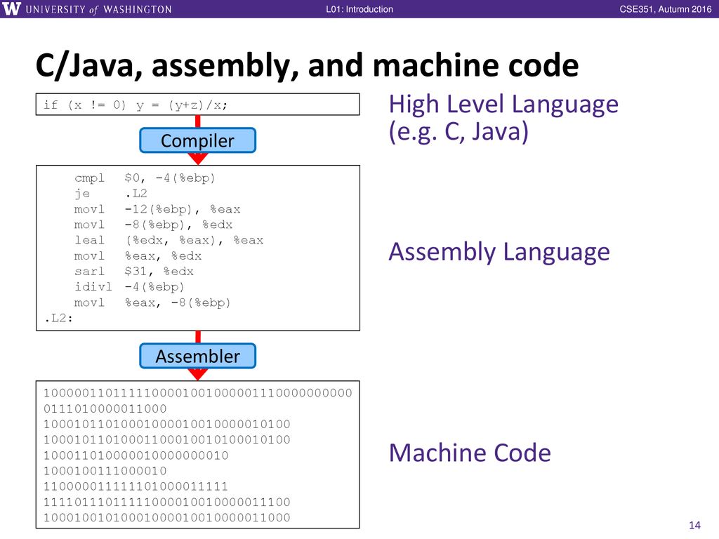 The Hardware/Software Interface CSE 351 Autumn ppt download