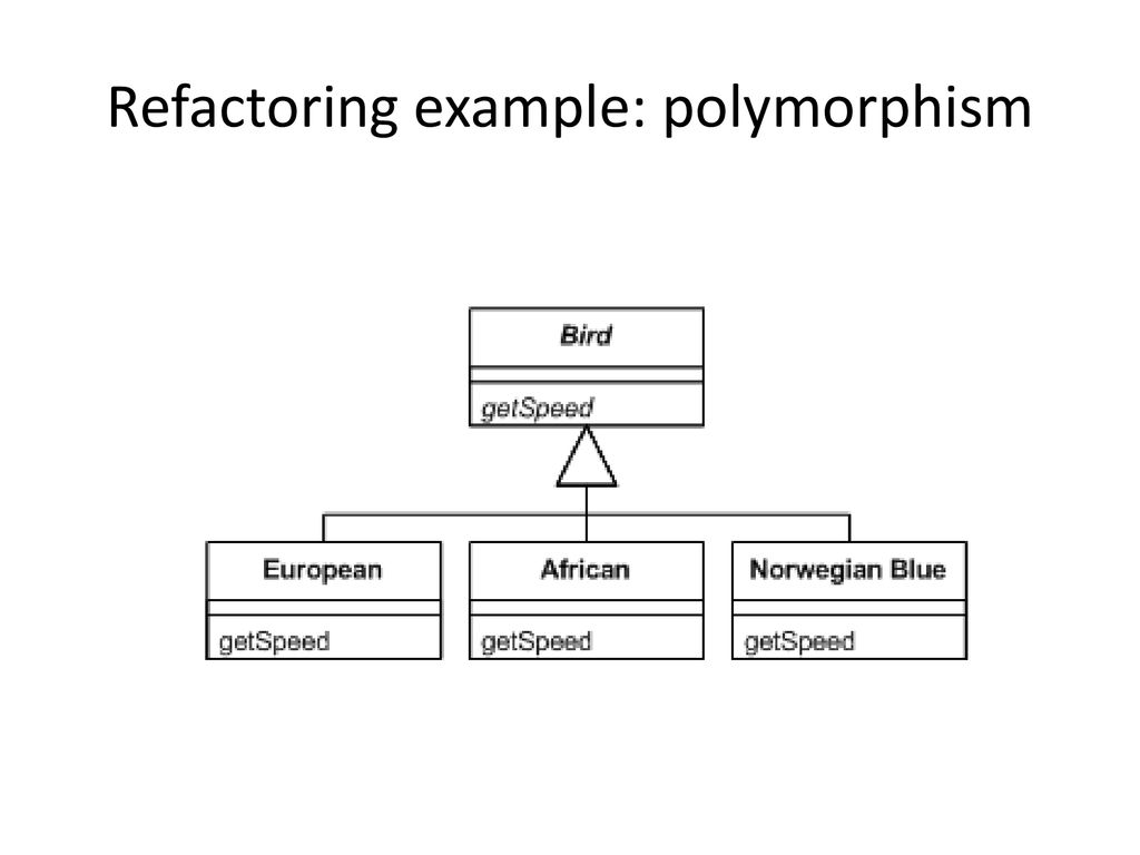 Refactoring and Code Smells - ppt download