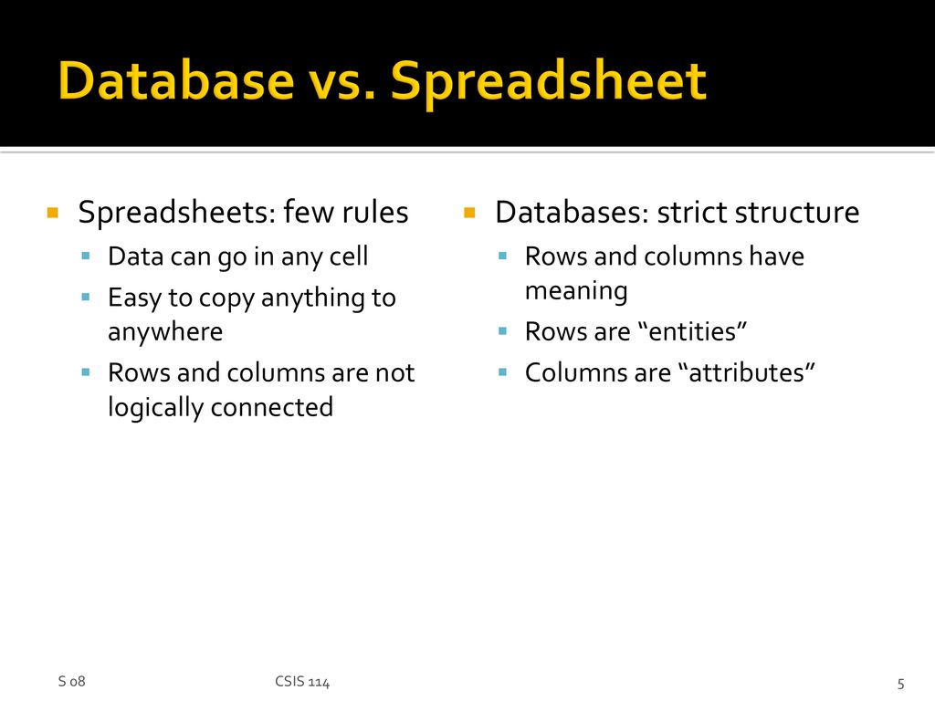 Learning about software interfaces ppt download