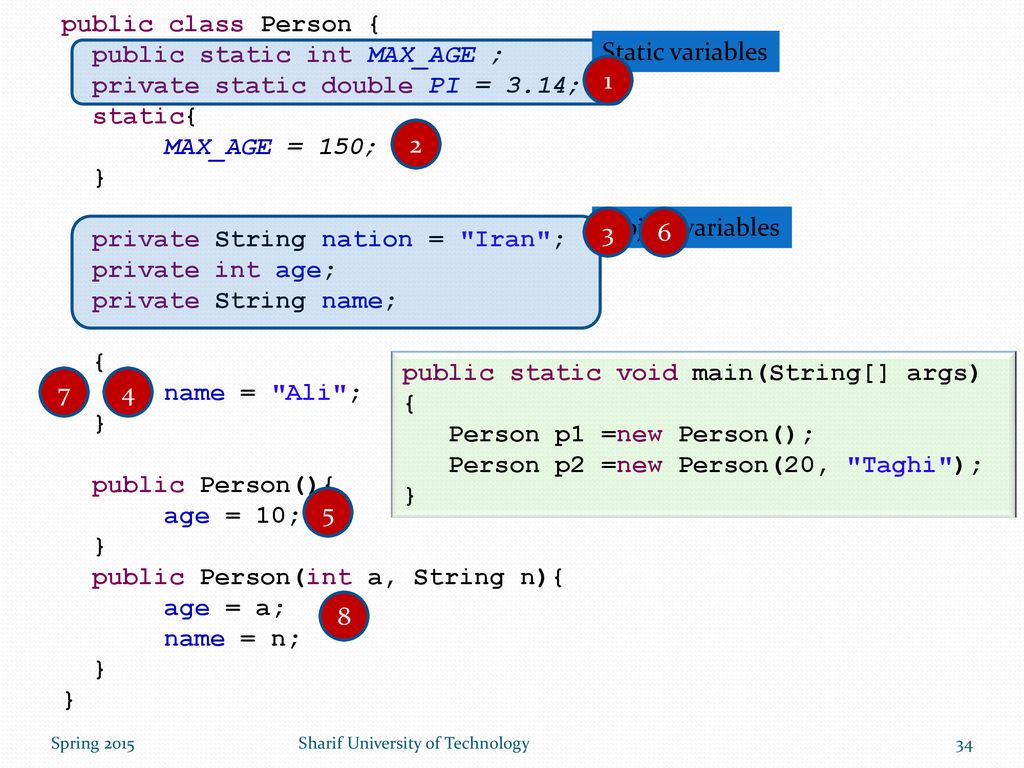 public static void main(String[] args) { Person p1 =new Person();