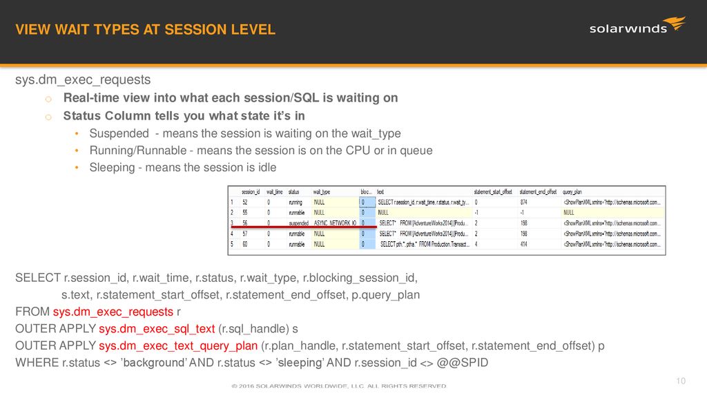 Does your performance tuning need a 12 step program ppt download