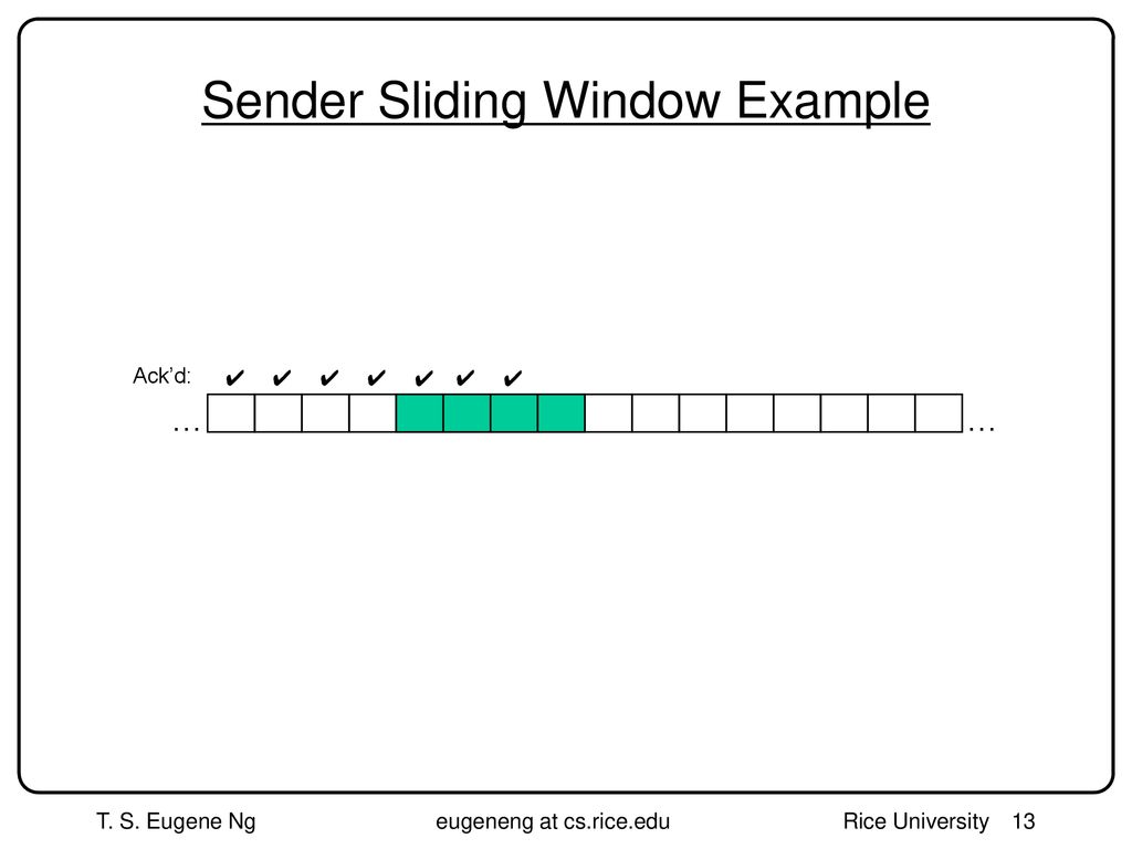 Sender Sliding Window Example