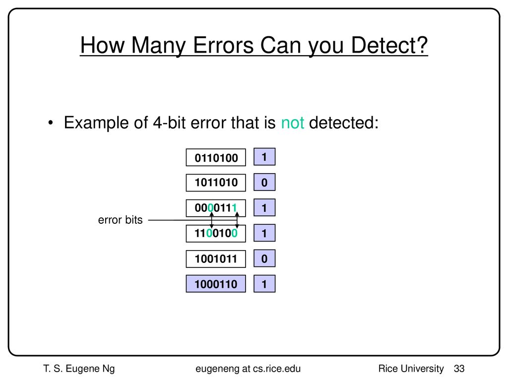 How Many Errors Can you Detect