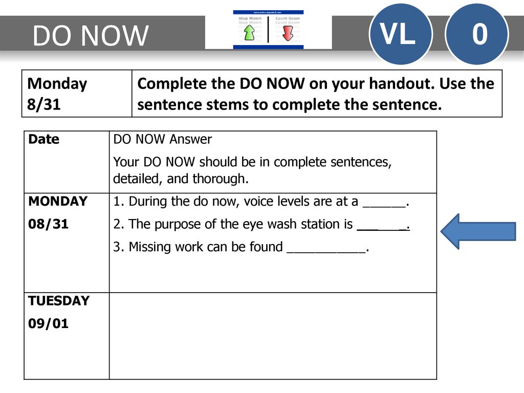 DO NOW VL 0. Monday. 8/31. Complete the DO NOW on your handout. Use the sentence stems to complete the sentence.