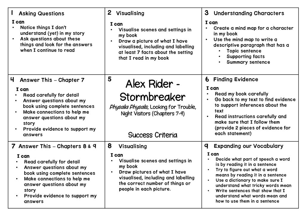 alex rider stormbreaker book summary