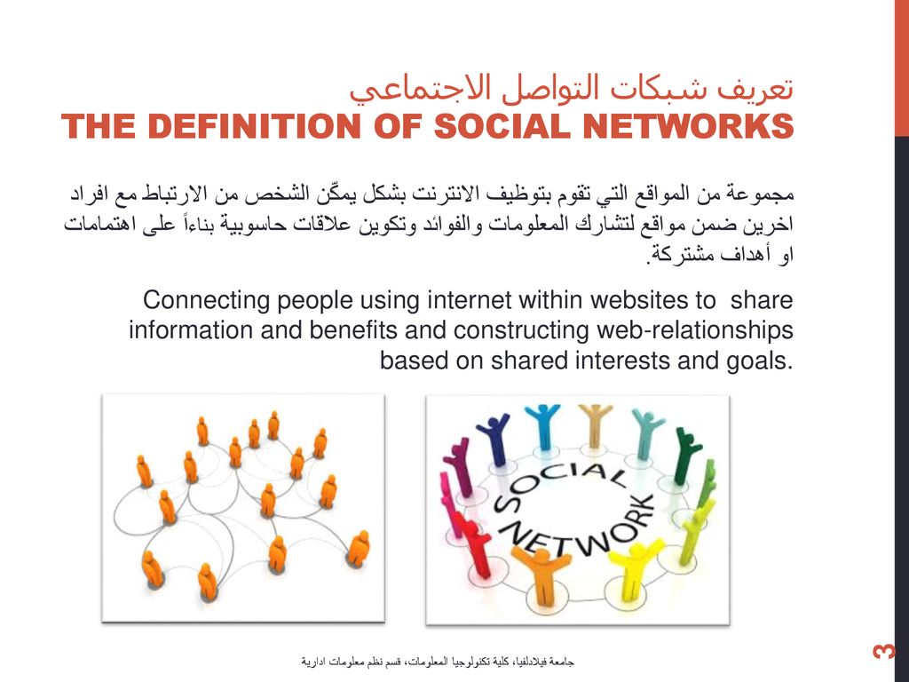 مقدمة Introduction مهارات استخدام مواقع التواصل الاجتماعي Ppt Download